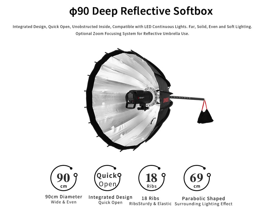 Jinbei 90 Deep Reflective Softbox sa saćom