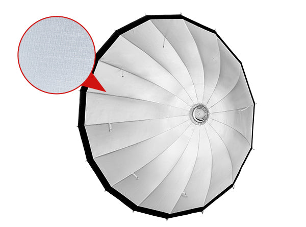 Jinbei Deep Softbox KE-90