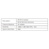 Boya XLR Lavalier Microphone BY-M11OD Omni-Directional