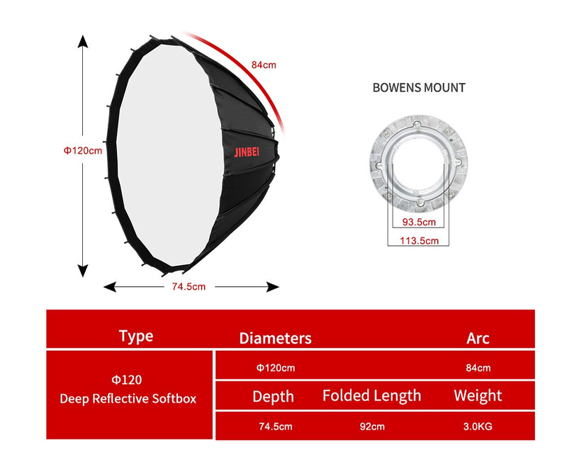 Jinbei 120 Deep Reflective Softbox sa saćom
