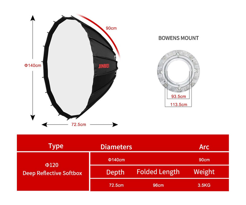 Jinbei 140 Deep Reflective Softbox sa saćom