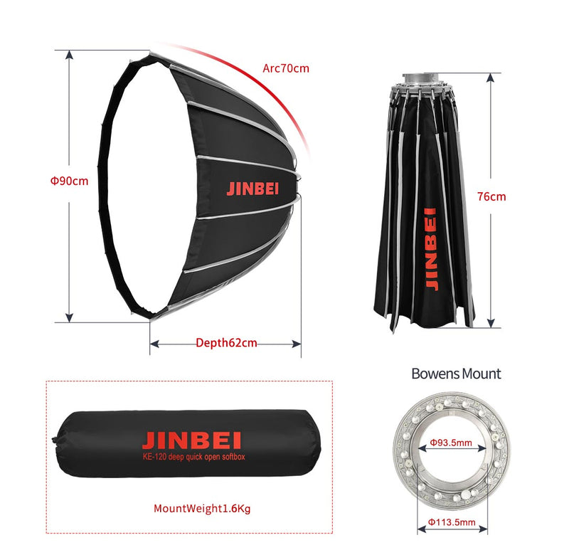 Jinbei Deep Softbox KE-90