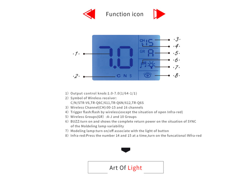 Flash rasvjeta Jinbei DMII-3