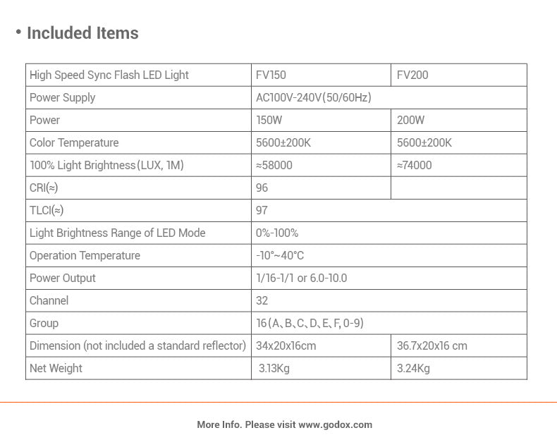 Godox Flash LED svjetlo FV150