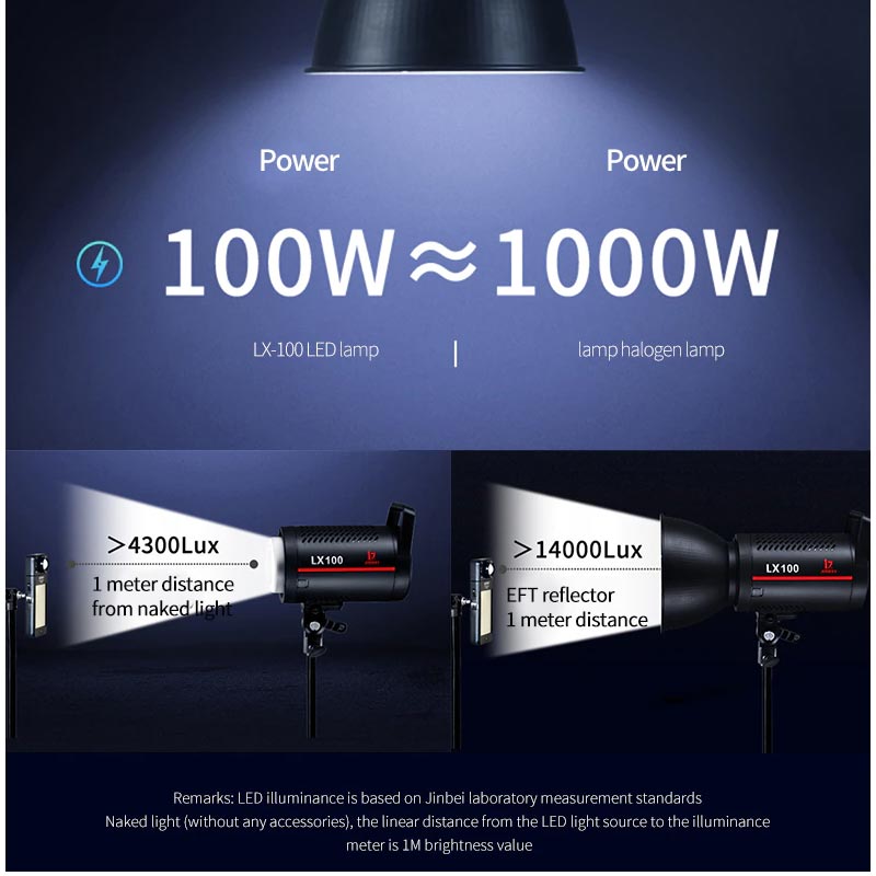 Jinbei LED svjetlo LX-100