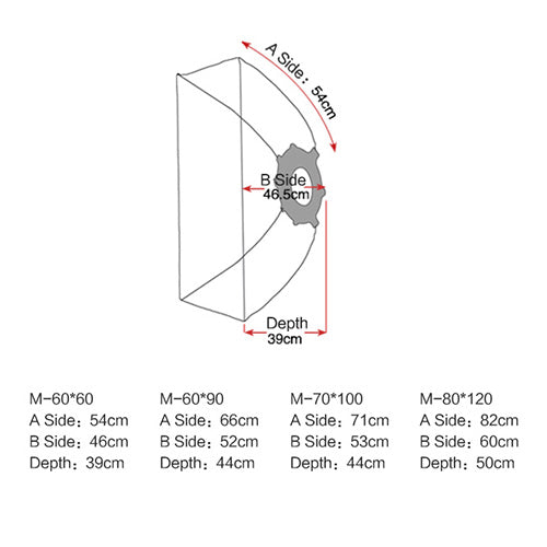 Softbox Jinbei M-70x100