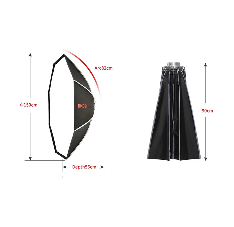 Jinbei Octobox KE-150