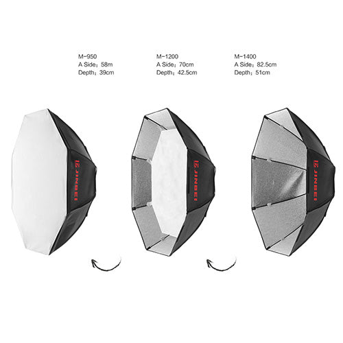 Softbox Jinbei M 1200