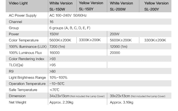 Godox LED svjetlo SL-200W II