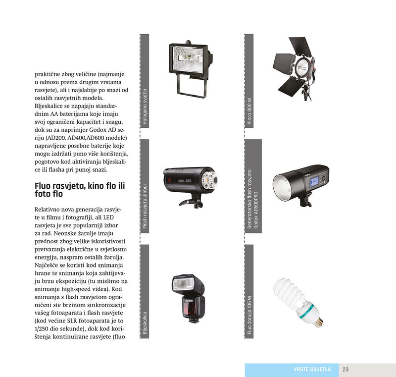 Knjiga Studijska fotografija u praksi