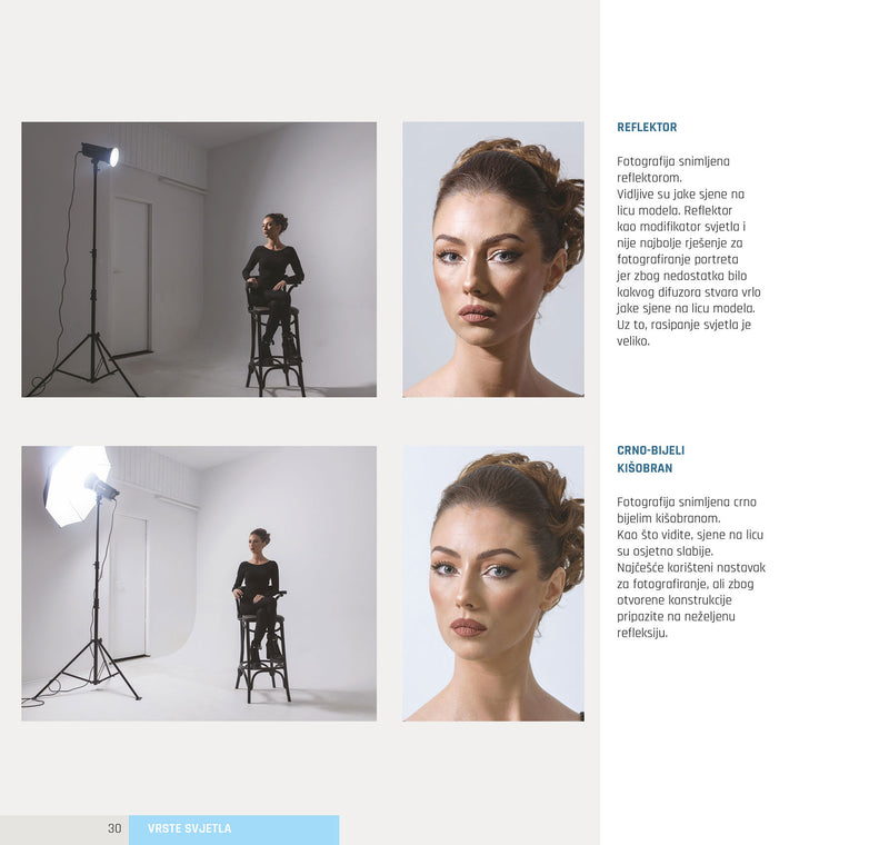 Knjiga Studijska fotografija u praksi