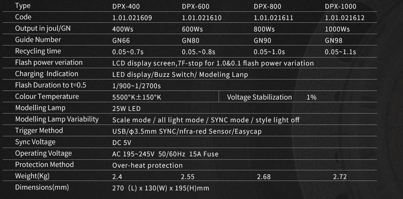 Flash rasvjeta Jinbei DPX-400