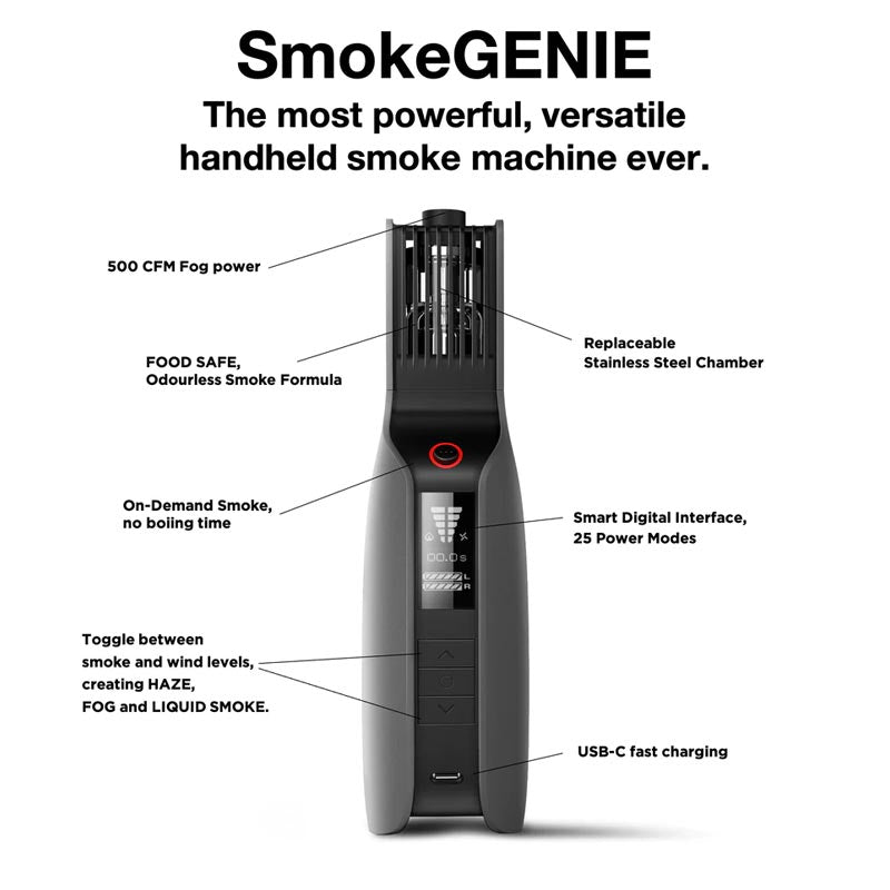SmokeGENIE Starter Kit SmokeGENIE Starter Kit